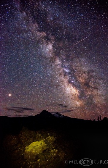 Mars-meets-Milkyway