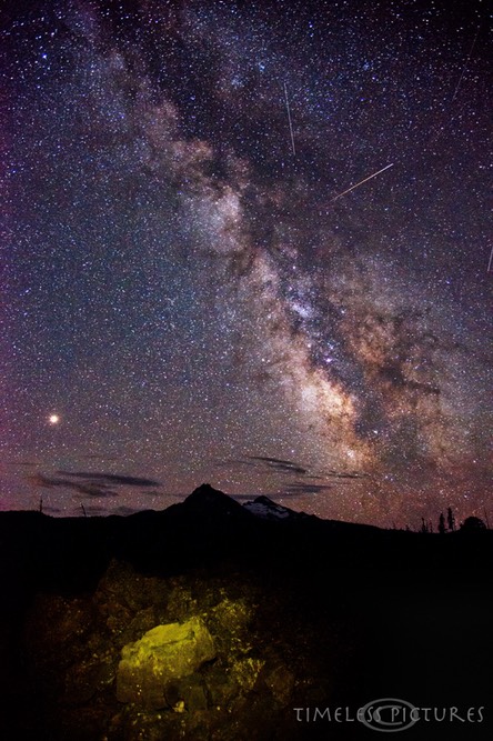 Mars-meets-Milkyway