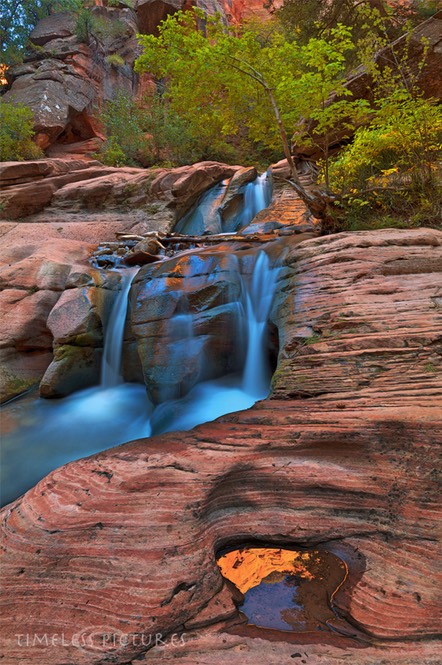 Twin-Falls-